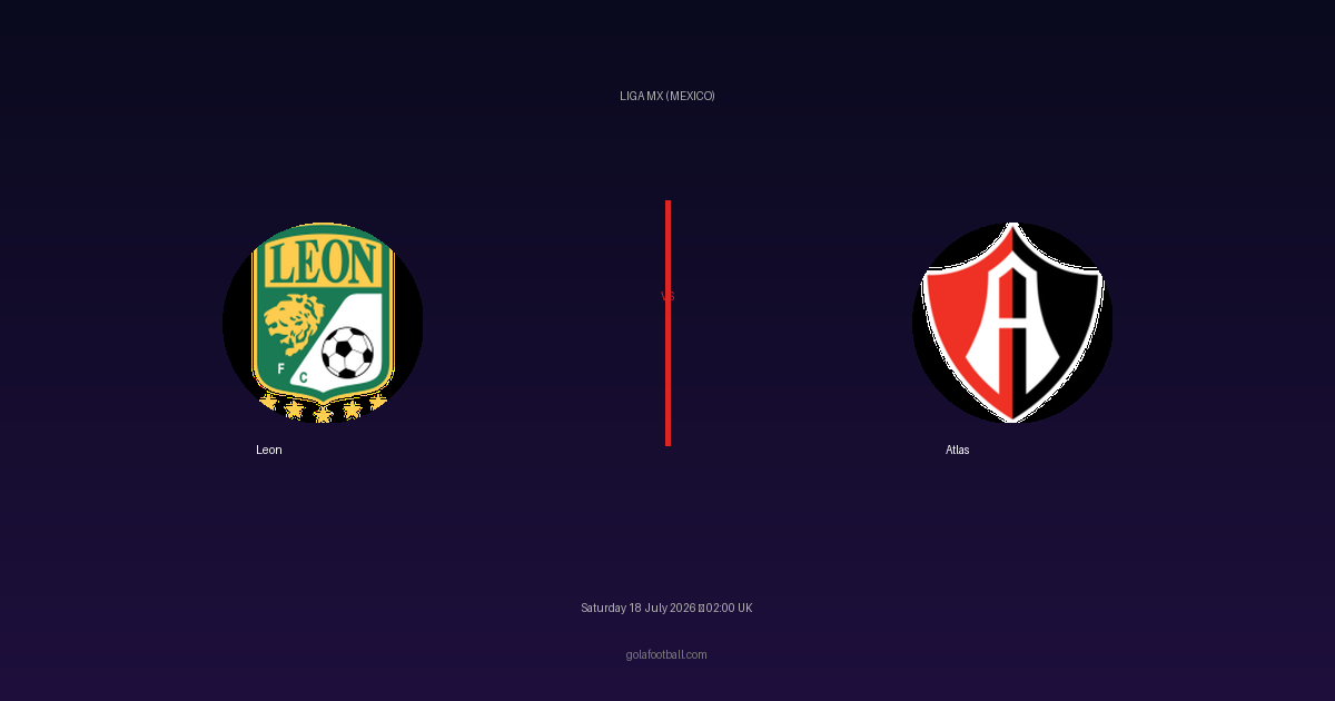 Match Preview: Leon vs Atlas – Liga MX (Mexico)