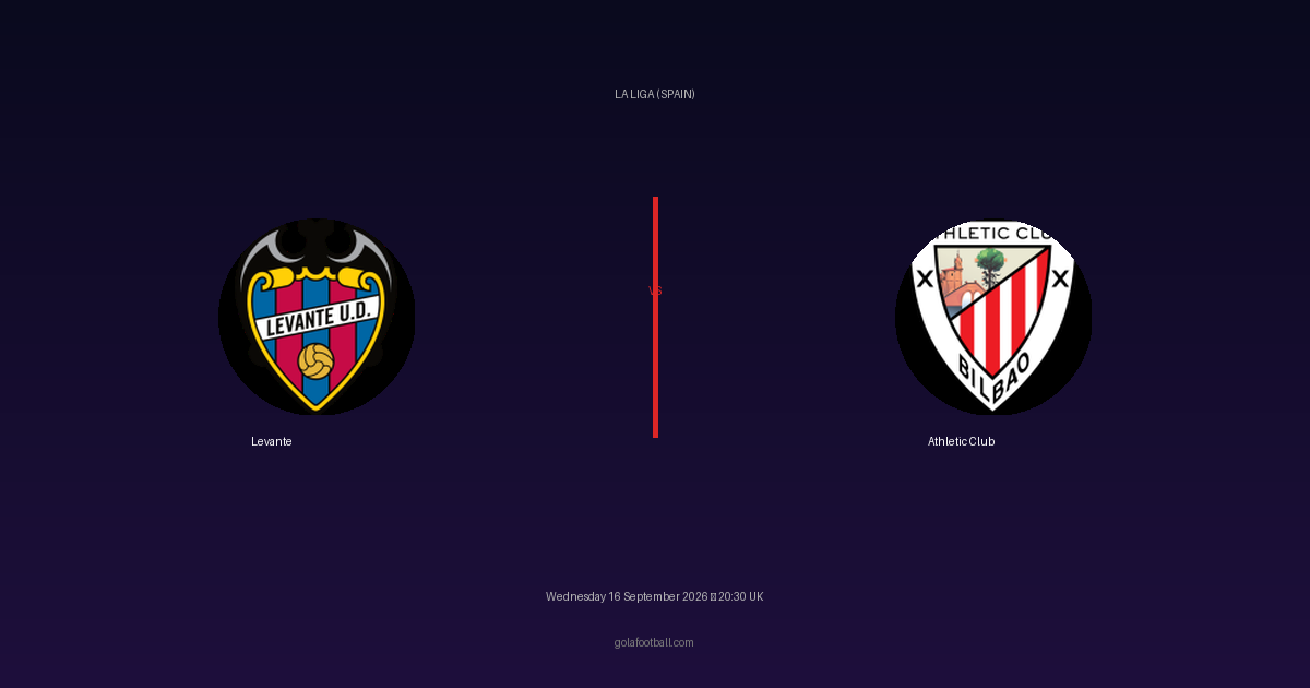 Match Preview: Levante vs Athletic Club – La Liga (Spain)