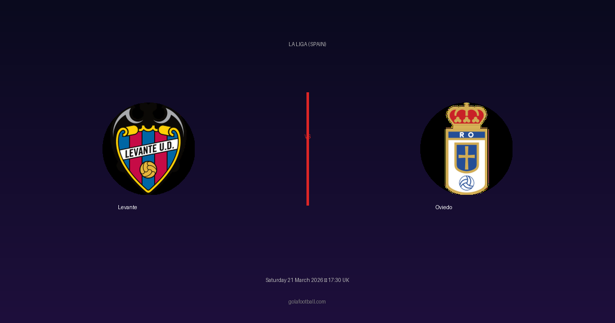 Match Preview: Levante vs Oviedo - prediction, team news, live stream