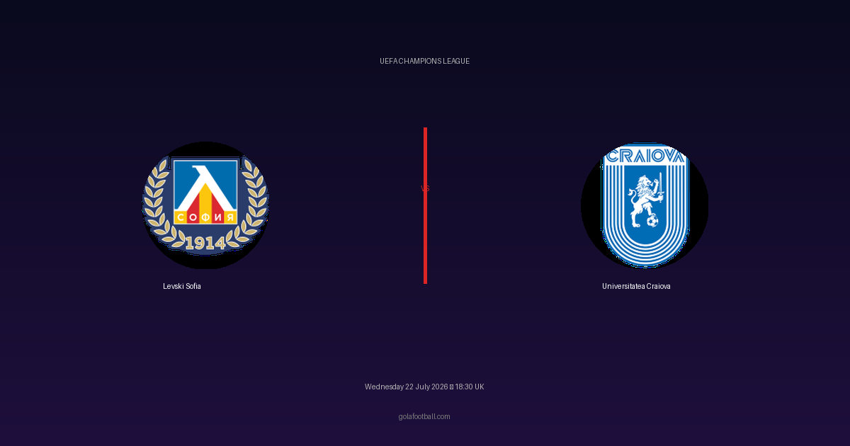 Match Preview: Levski Sofia vs Universitatea Craiova – UEFA Champions League