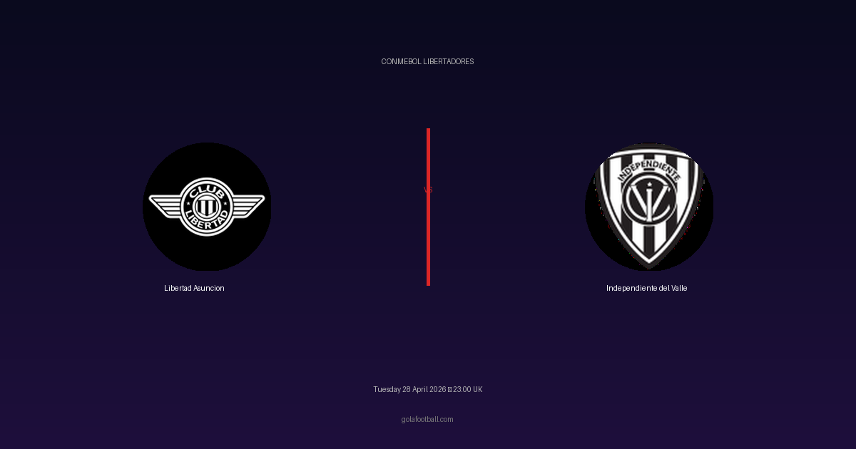 Match Preview: Libertad Asuncion vs Independiente del Valle - prediction, team news, live stream