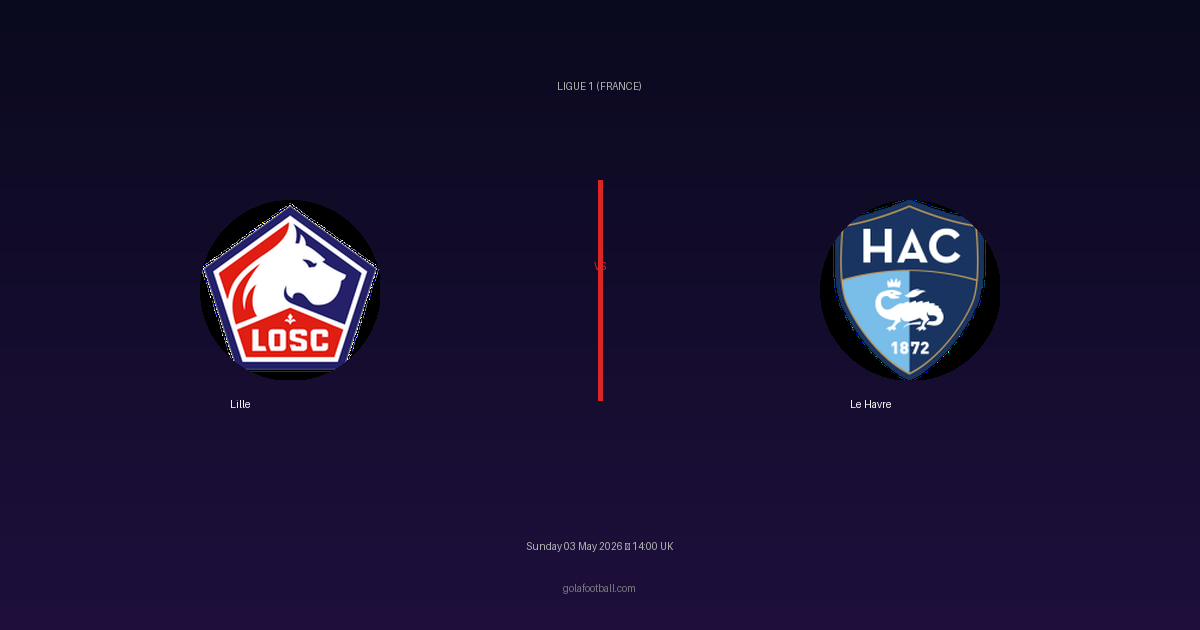 Match Preview: Lille vs Le Havre - prediction, team news, live stream