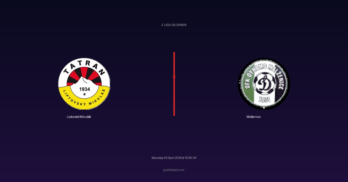 Match Preview: Liptovský Mikuláš vs Malženice — prediction, team news & live stream