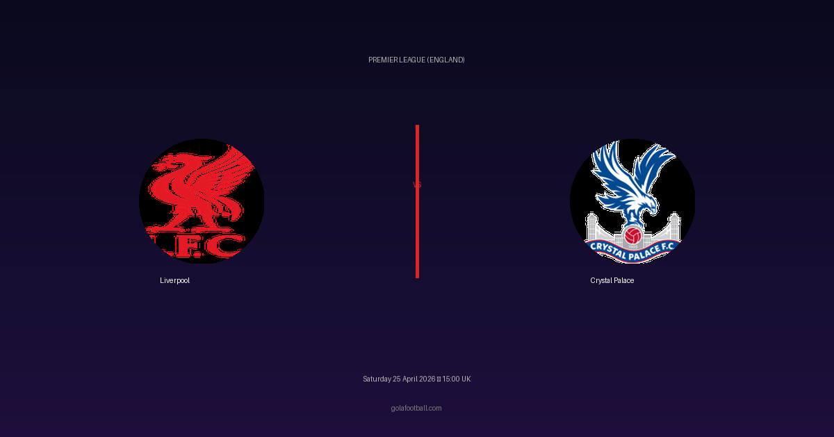 Match Preview: Liverpool vs Crystal Palace - prediction, team news, live stream