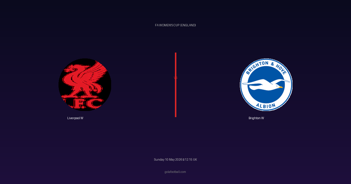 Match Preview: Liverpool W vs Brighton W - prediction, team news, live stream