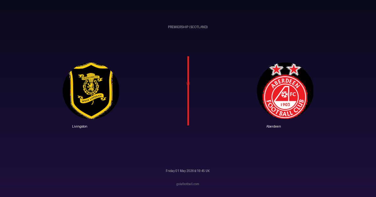Match Preview: Livingston vs Aberdeen - prediction, team news, live stream