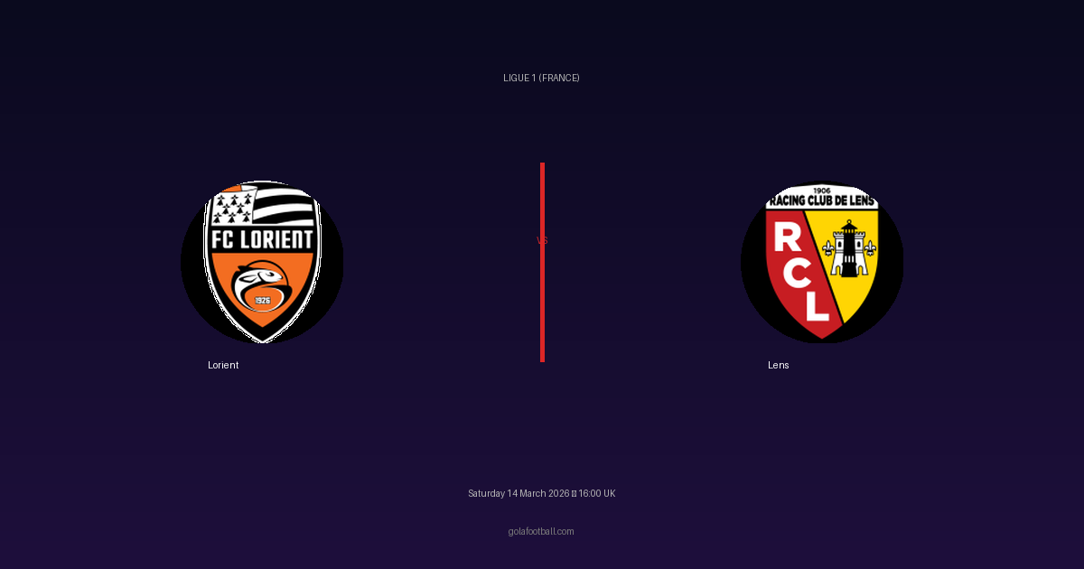 Match Preview: Lorient vs Lens - prediction, team news, live stream