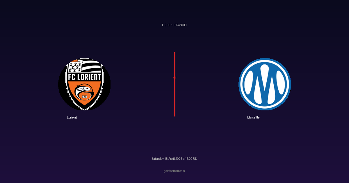 Match Preview: Lorient vs Marseille - prediction, team news, live stream