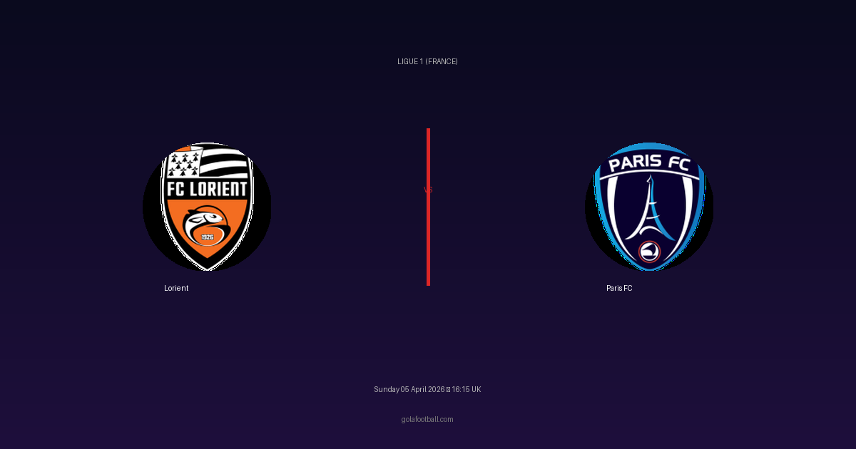 Match Preview: Lorient vs Paris FC - prediction, team news, live stream