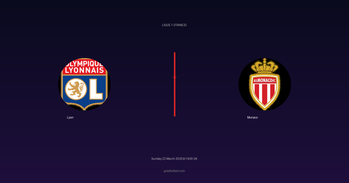 Match Preview: Lyon vs Monaco - prediction, team news, live stream