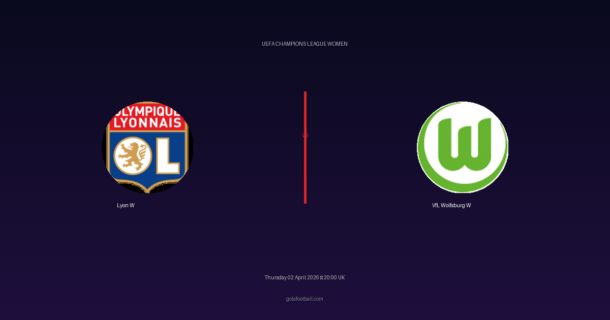 Match Preview: Lyon W vs VfL Wolfsburg W - prediction, team news, live stream