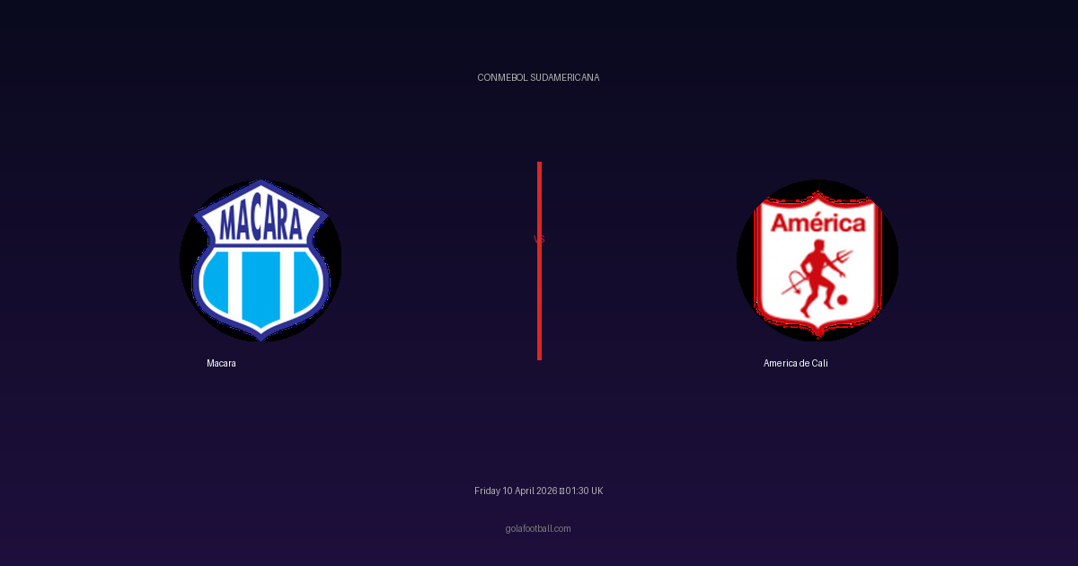 Match Preview: Macara vs America de Cali - prediction, team news, live stream