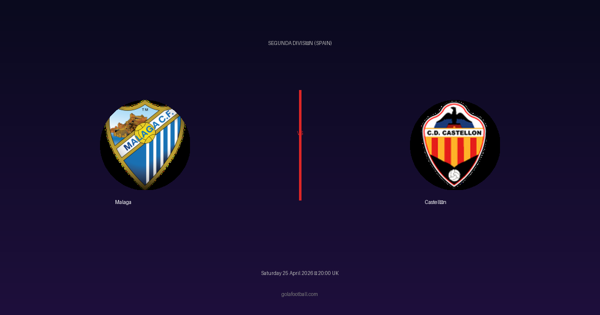 Match Preview: Malaga vs Castellón - prediction, team news, live stream