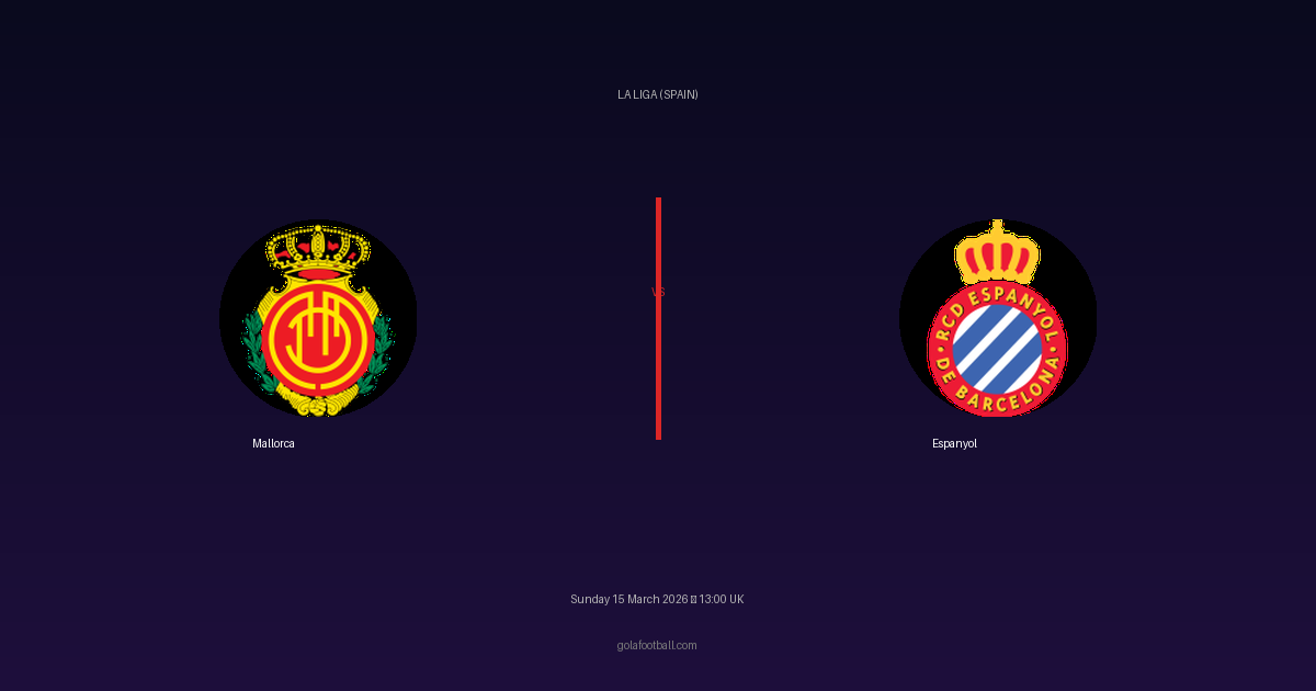 Match Preview: Mallorca vs Espanyol - prediction, team news, live stream