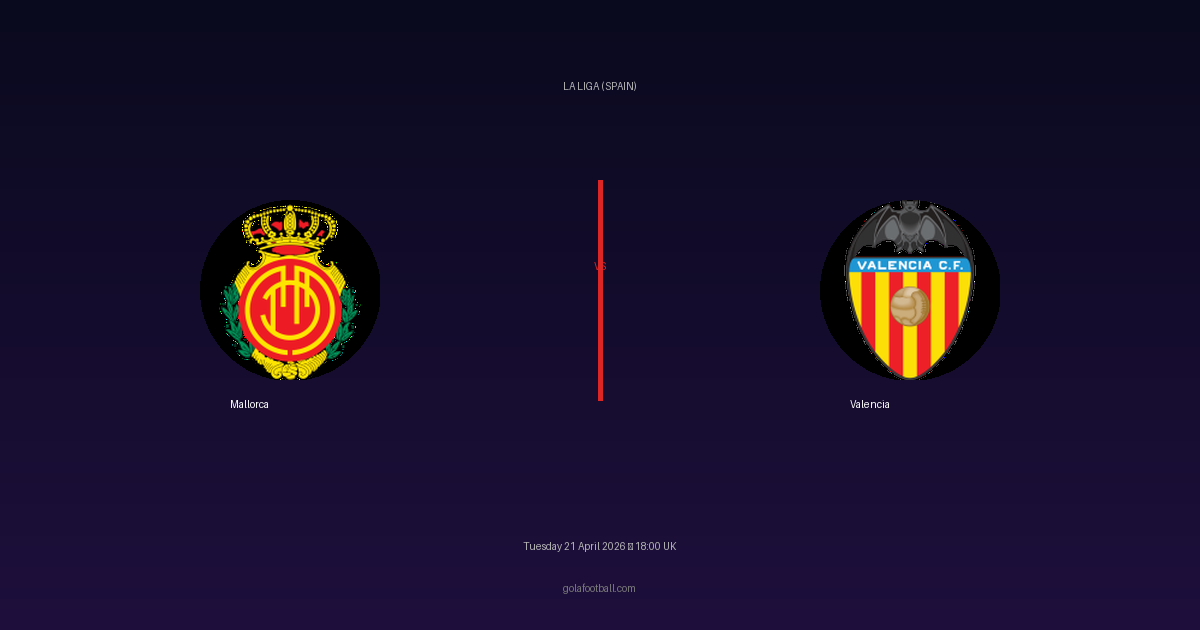 Match Preview: Mallorca vs Valencia - prediction, team news, live stream