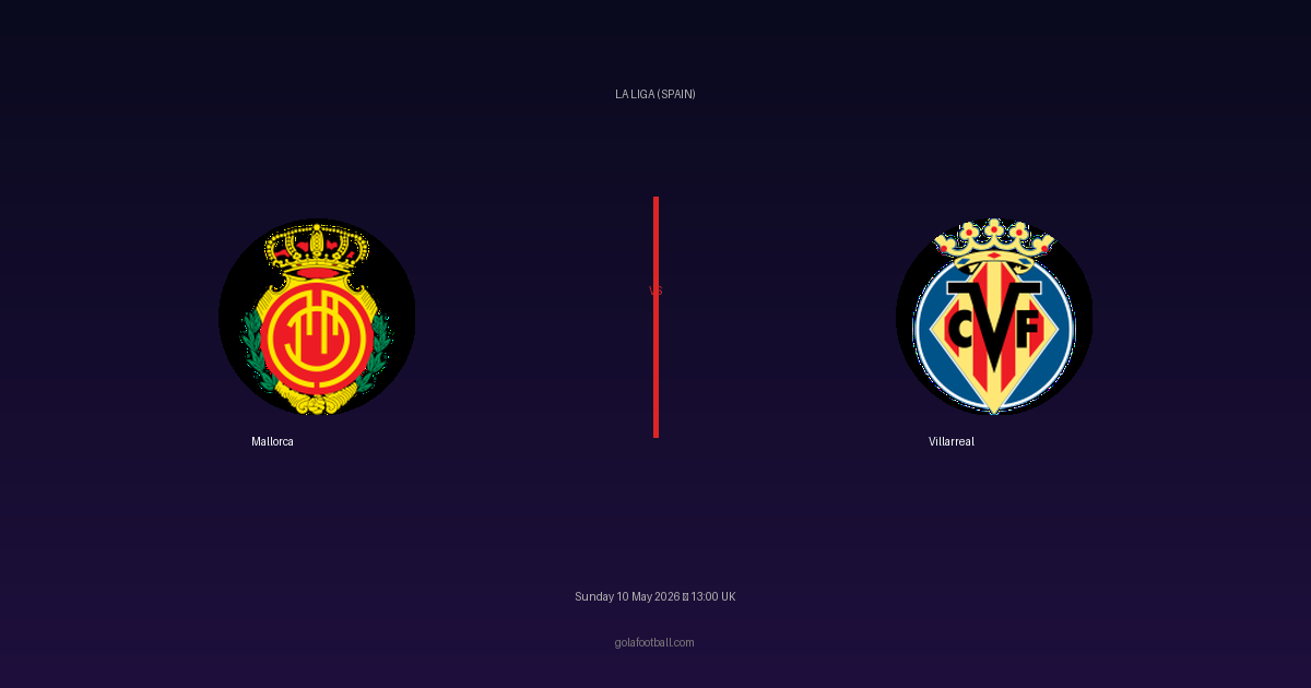 Match Preview: Mallorca vs Villarreal - prediction, team news, live stream