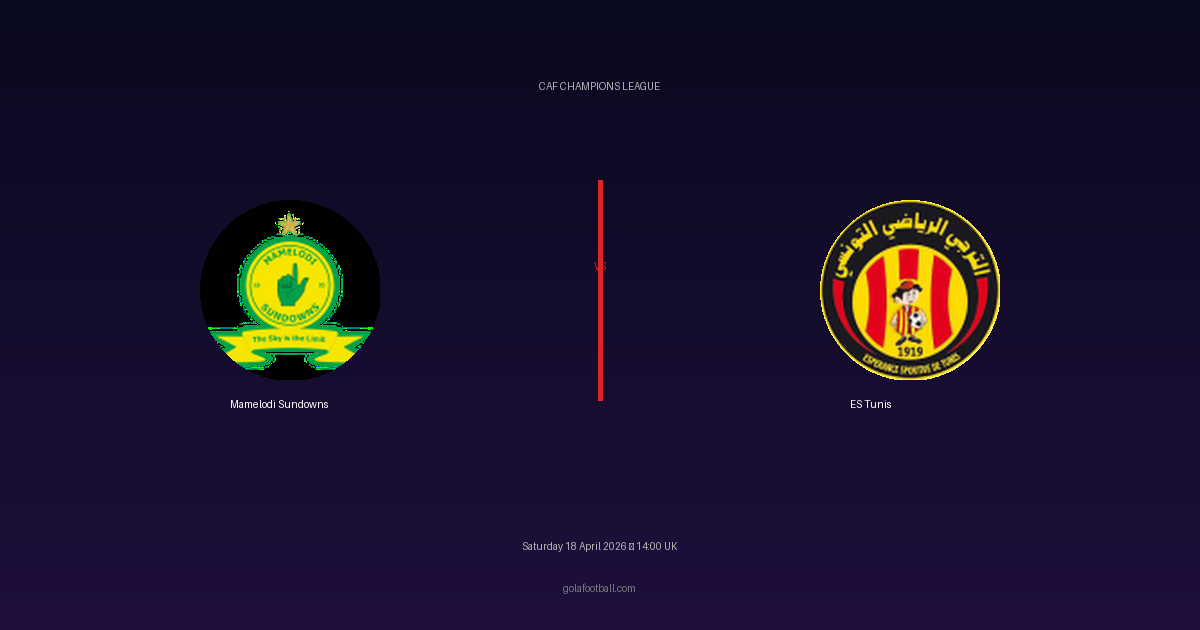 Match Preview: Mamelodi Sundowns vs ES Tunis - prediction, team news, live stream