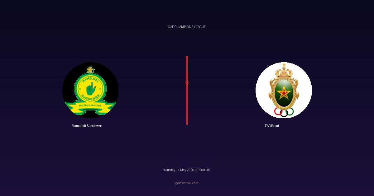 Match Preview: Mamelodi Sundowns vs FAR Rabat - prediction, team news, live stream