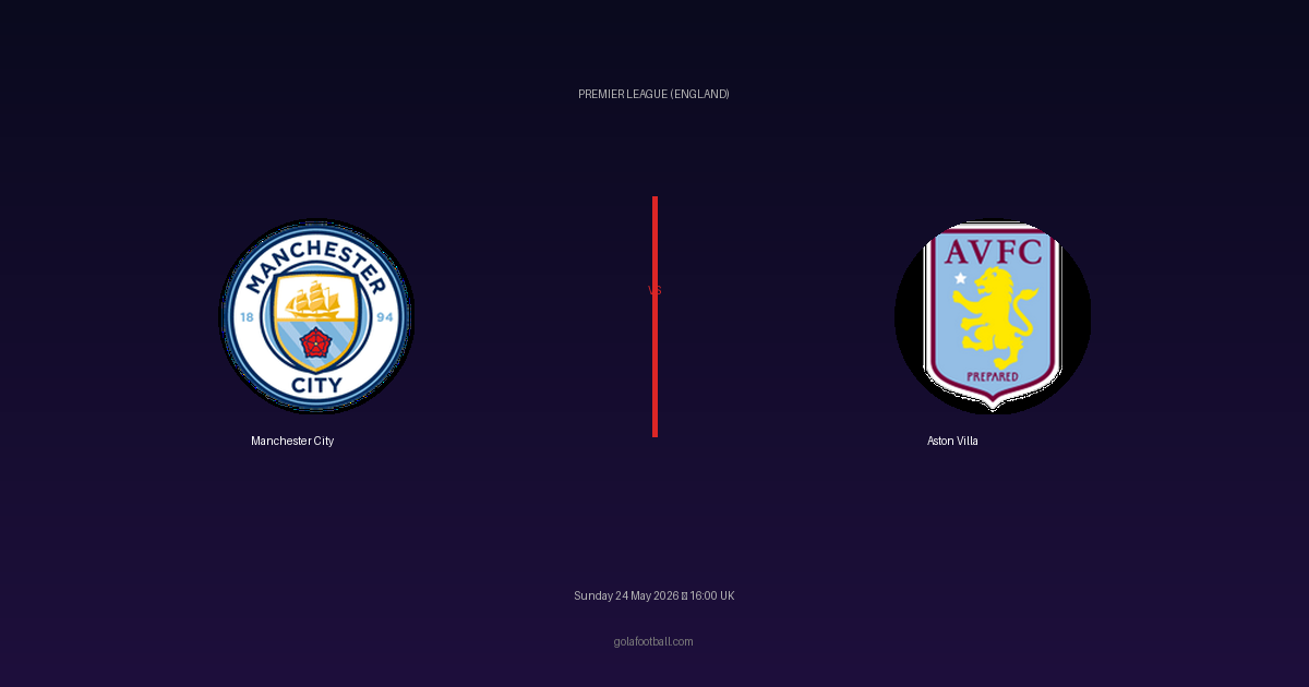 Match Preview: Manchester City vs Aston Villa - prediction, team news, live stream
