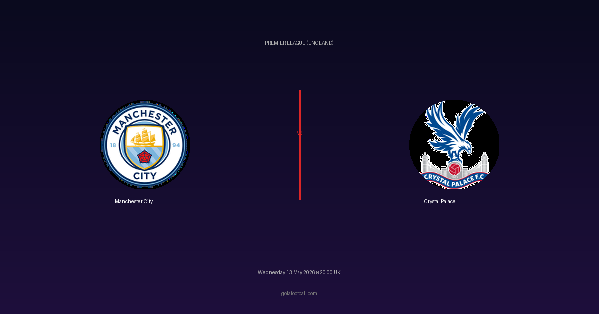 Match Preview: Manchester City vs Crystal Palace - prediction, team news, live stream