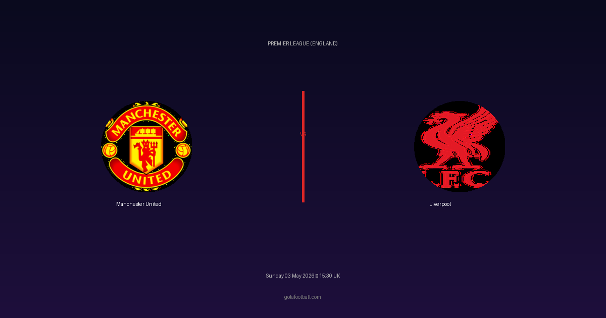 Match Preview: Manchester United vs Liverpool - prediction, team news, live stream