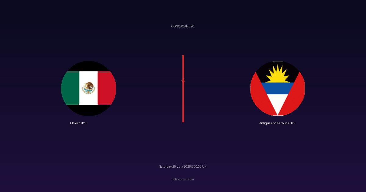 Match Preview: Mexico U20 vs Antigua and Barbuda U20 – CONCACAF U20