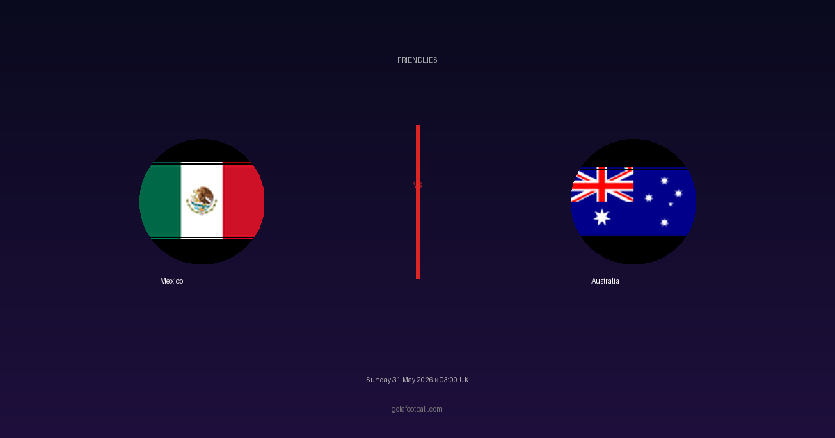 Match Preview: Mexico vs Australia - prediction, team news, live stream