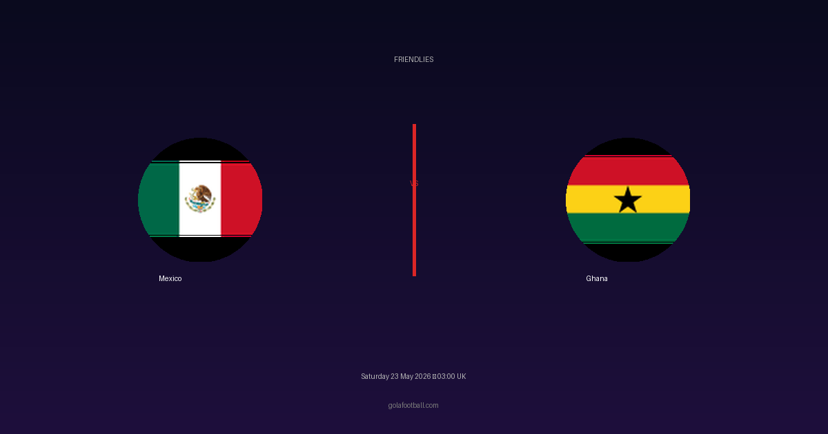 Match Preview: Mexico vs Ghana - prediction, team news, live stream