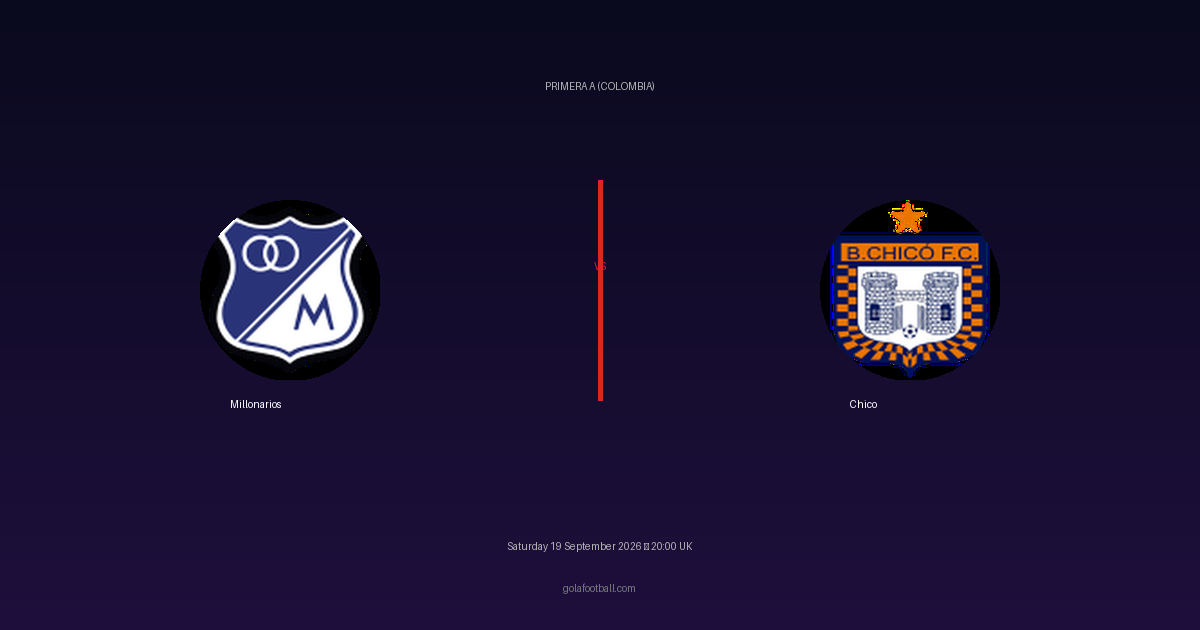 Match Preview: Millonarios vs Chico – Primera A (Colombia)