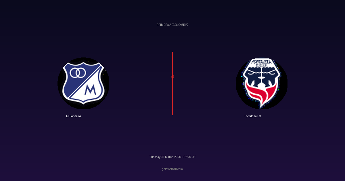 Match Preview: Millonarios vs Fortaleza FC - prediction, team news, live stream