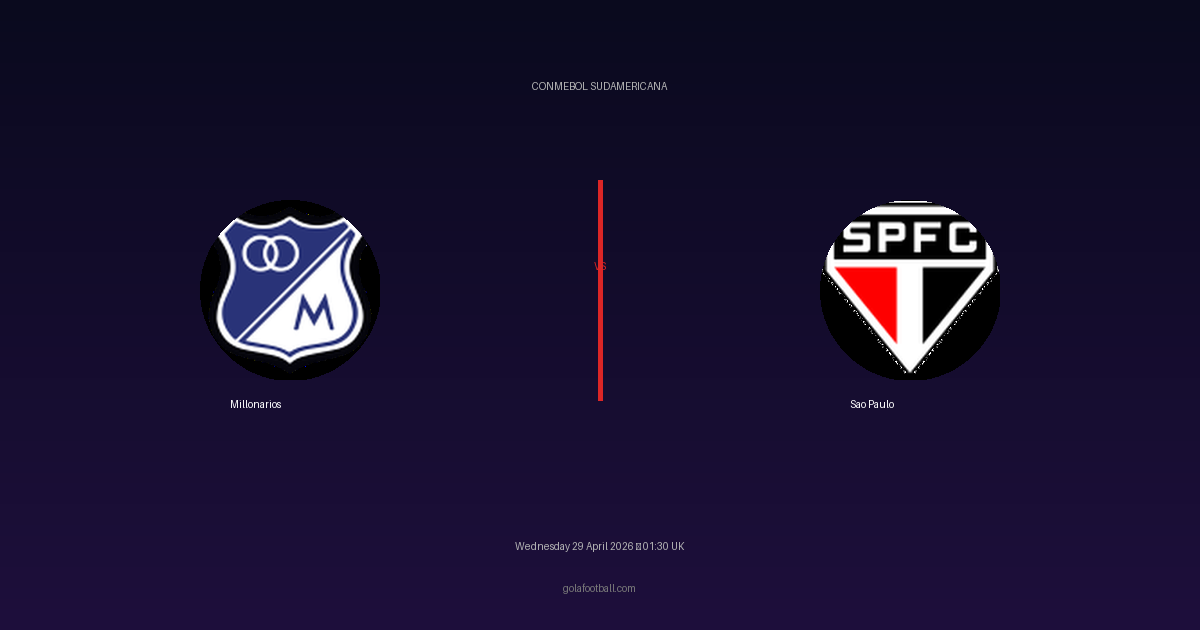 Match Preview: Millonarios vs Sao Paulo - prediction, team news, live stream