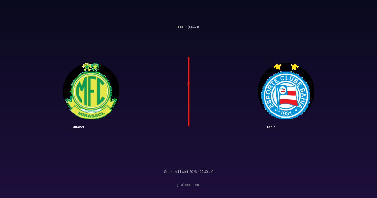 Match Preview: Mirassol vs Bahia - prediction, team news, live stream