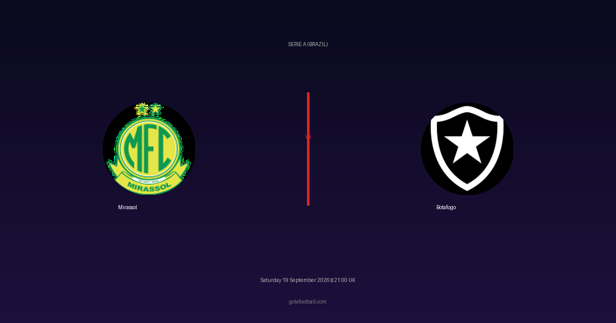 Match Preview: Mirassol vs Botafogo – Serie A (Brazil)
