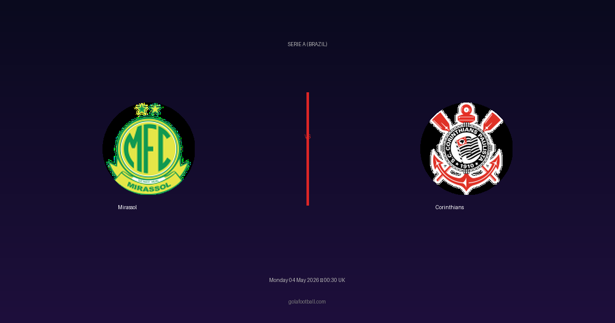 Match Preview: Mirassol vs Corinthians - prediction, team news, live stream