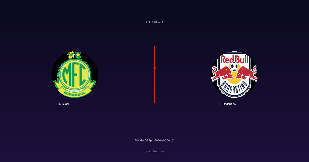 Match Preview: Mirassol vs RB Bragantino - prediction, team news, live stream