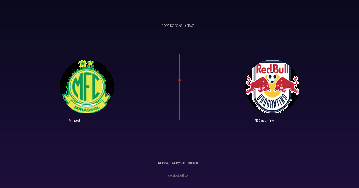 Match Preview: Mirassol vs RB Bragantino - prediction, team news, live stream