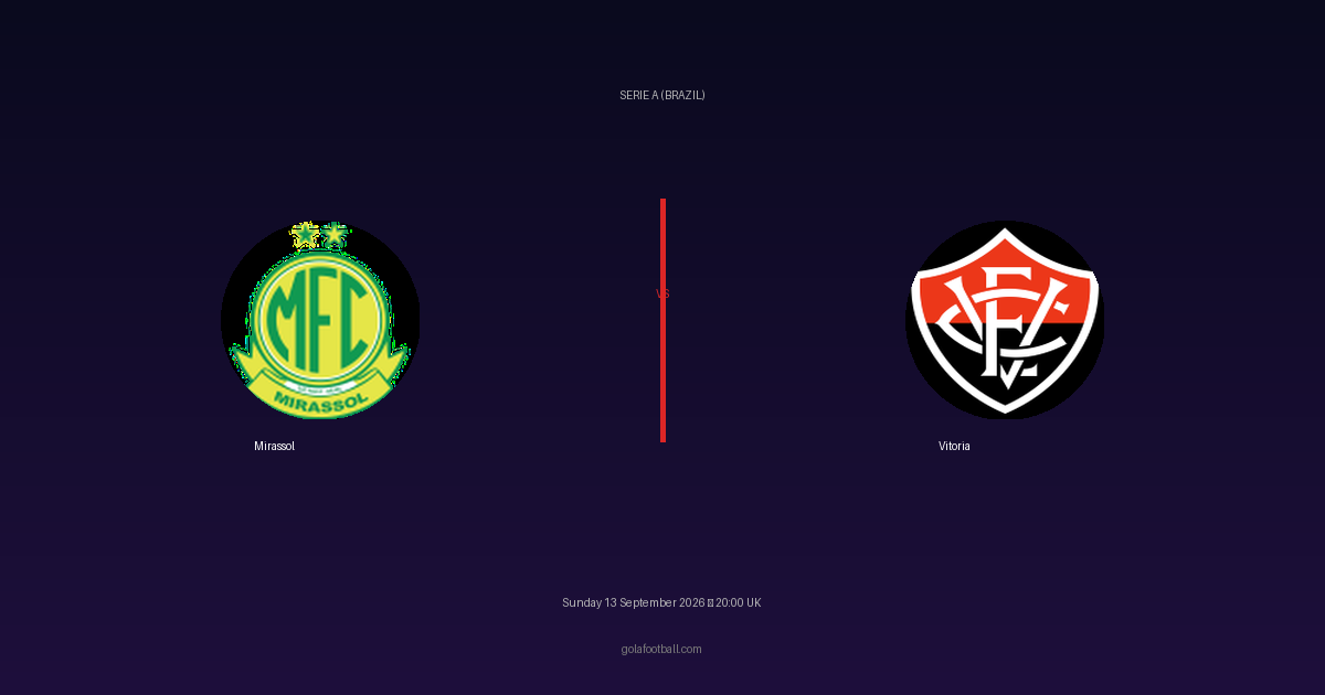 Match Preview: Mirassol vs Vitoria – Serie A (Brazil)