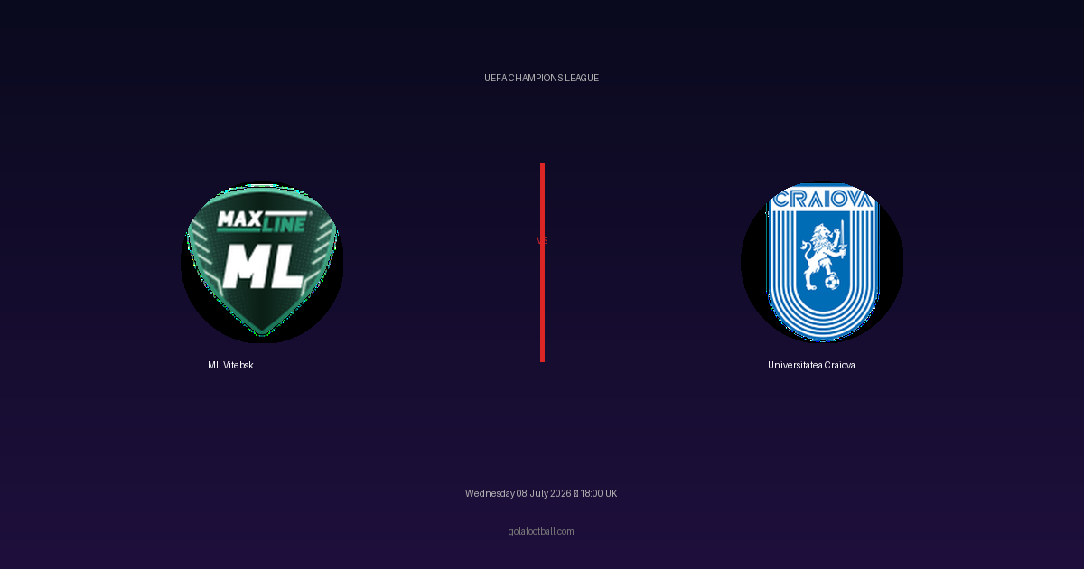 Match Preview: ML Vitebsk vs Universitatea Craiova – UEFA Champions League