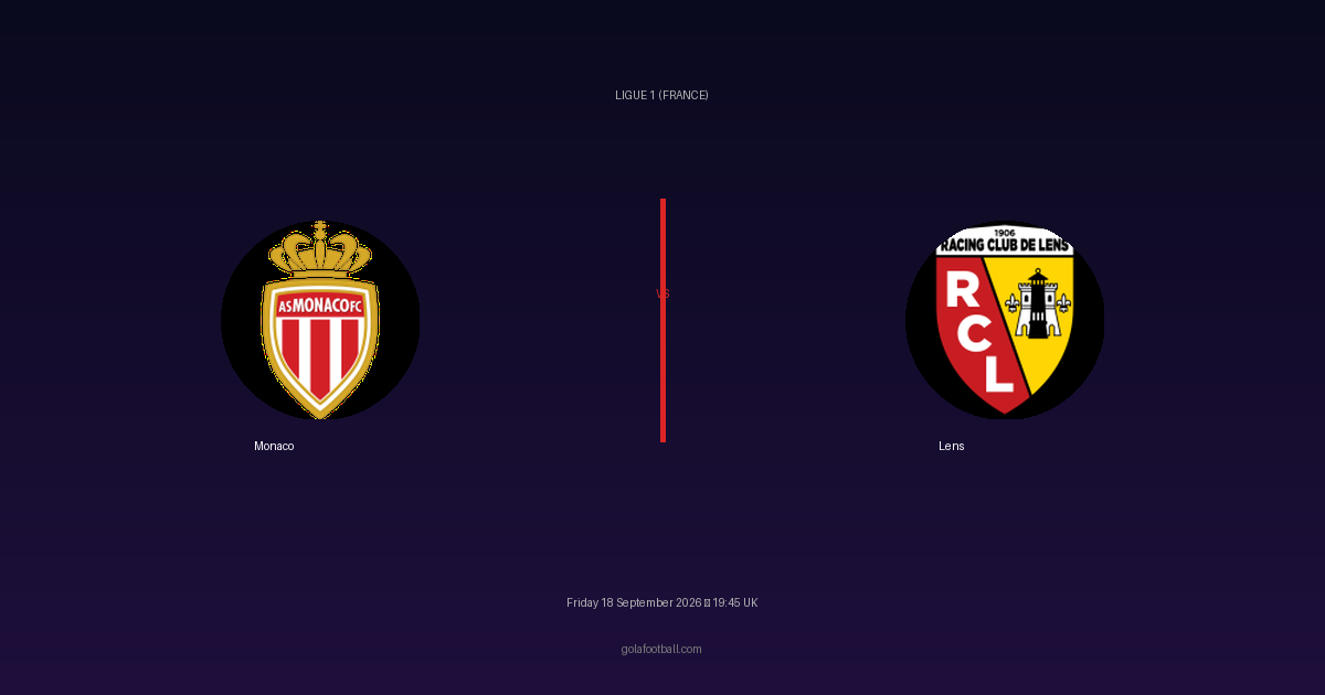 Match Preview: Monaco vs Lens – Ligue 1 (France)