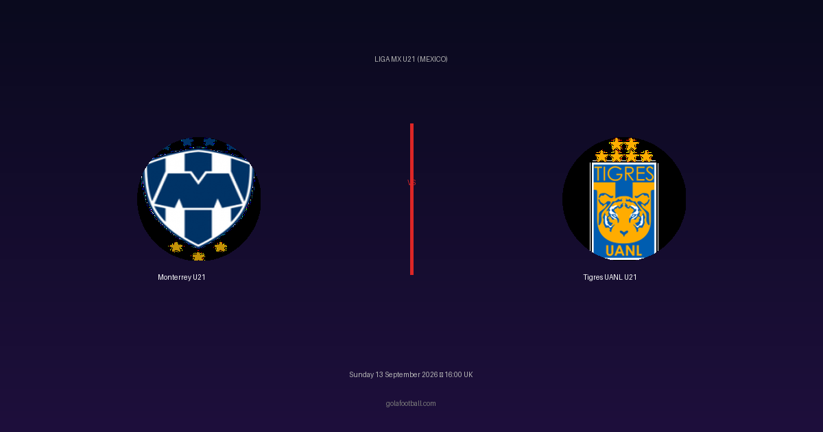 Match Preview: Monterrey U21 vs Tigres UANL U21 – Liga MX U21 (Mexico)