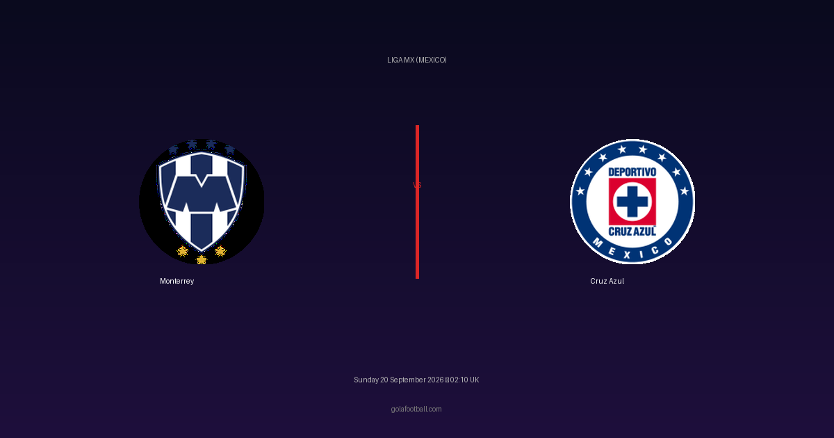 Match Preview: Monterrey vs Cruz Azul – Liga MX (Mexico)