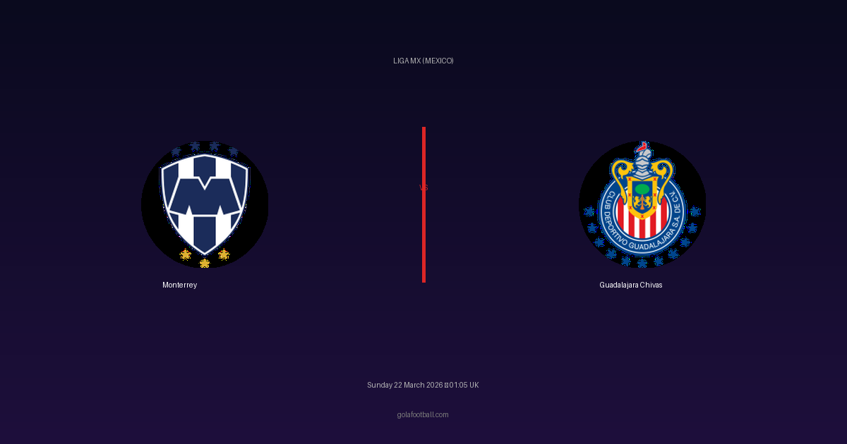Match Preview: Monterrey vs Guadalajara Chivas - prediction, team news, live stream