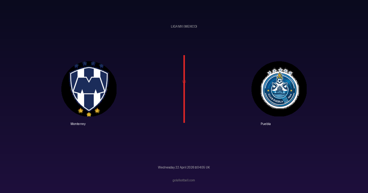 Match Preview: Monterrey vs Puebla - prediction, team news, live stream