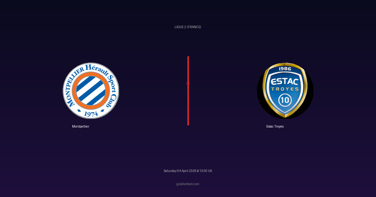 Match Preview: Montpellier vs Estac Troyes — prediction, team news & live stream