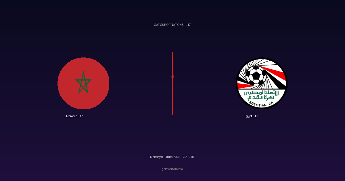 Match Preview: Morocco U17 vs Egypt U17 - prediction, team news, live stream