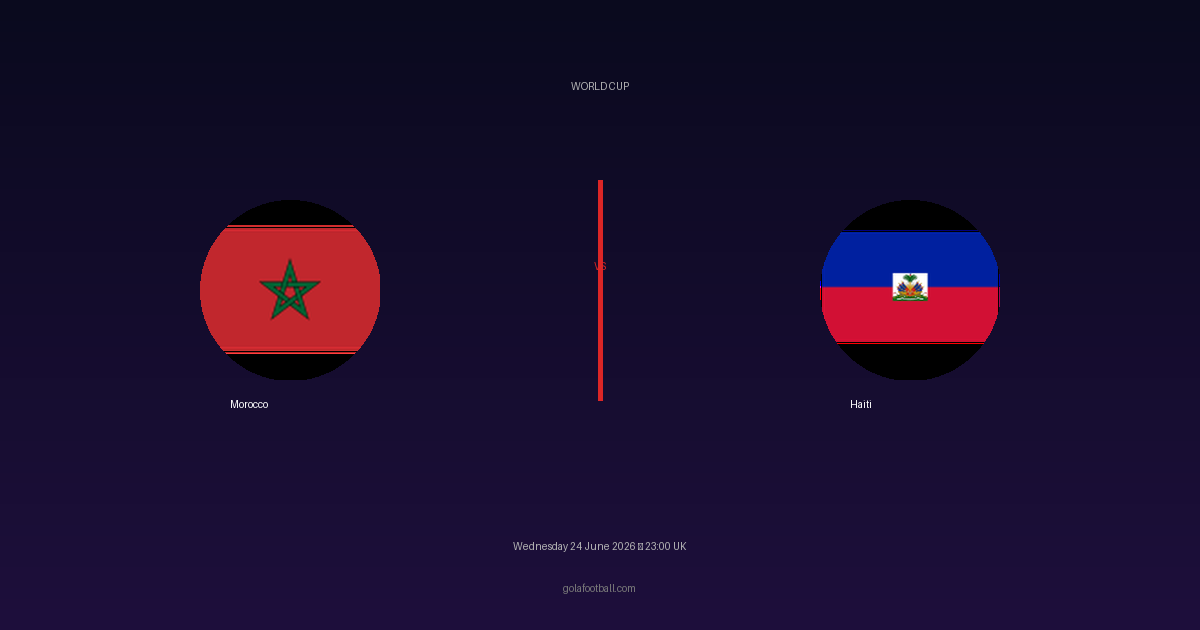 Match Preview: Morocco vs Haiti – World Cup