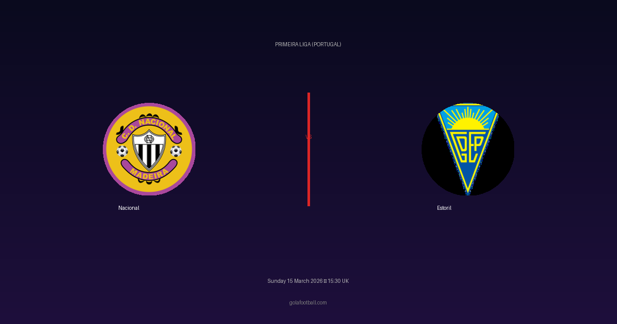 Match Preview: Nacional vs Estoril - prediction, team news, live stream