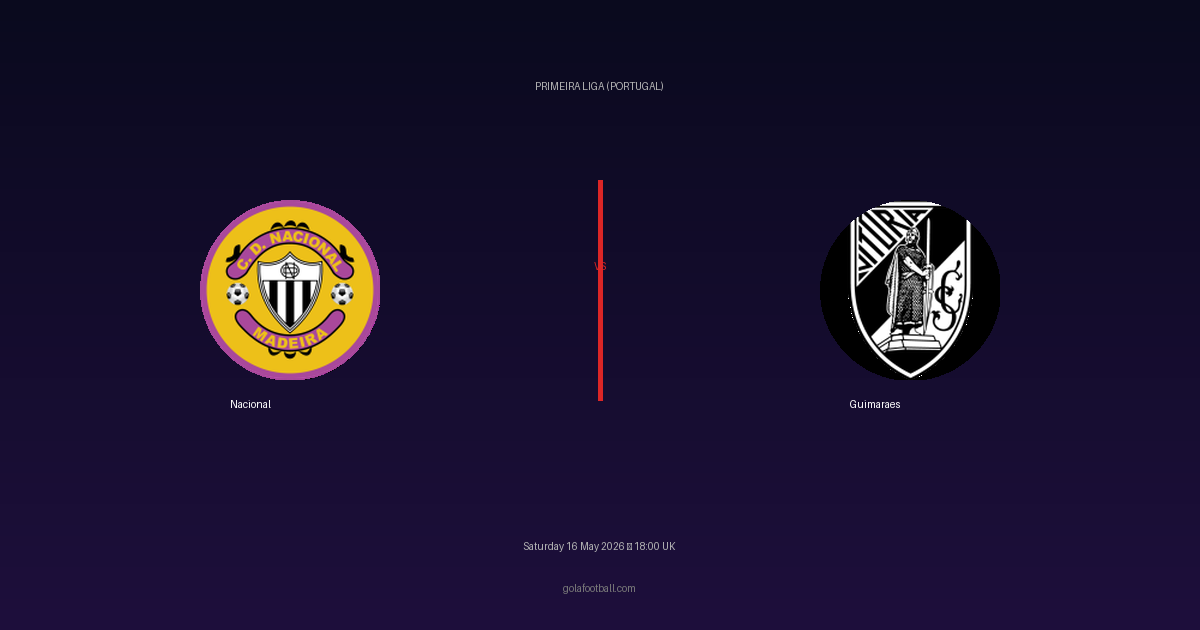 Match Preview: Nacional vs Guimaraes - prediction, team news, live stream