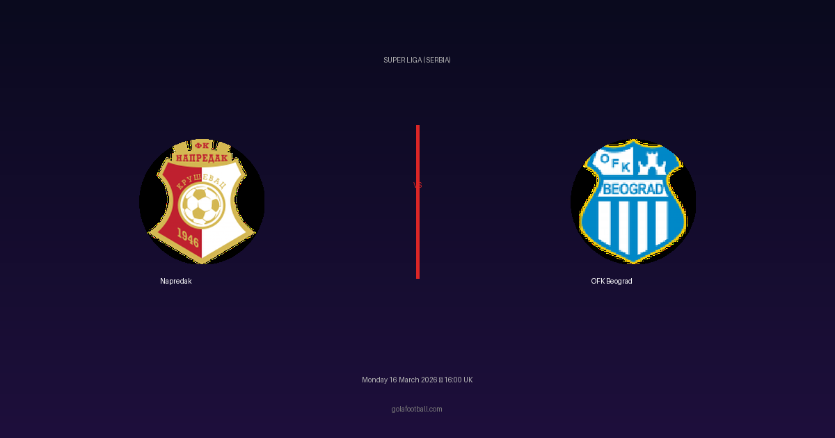 Match Preview: Napredak vs OFK Beograd - prediction, team news, live stream