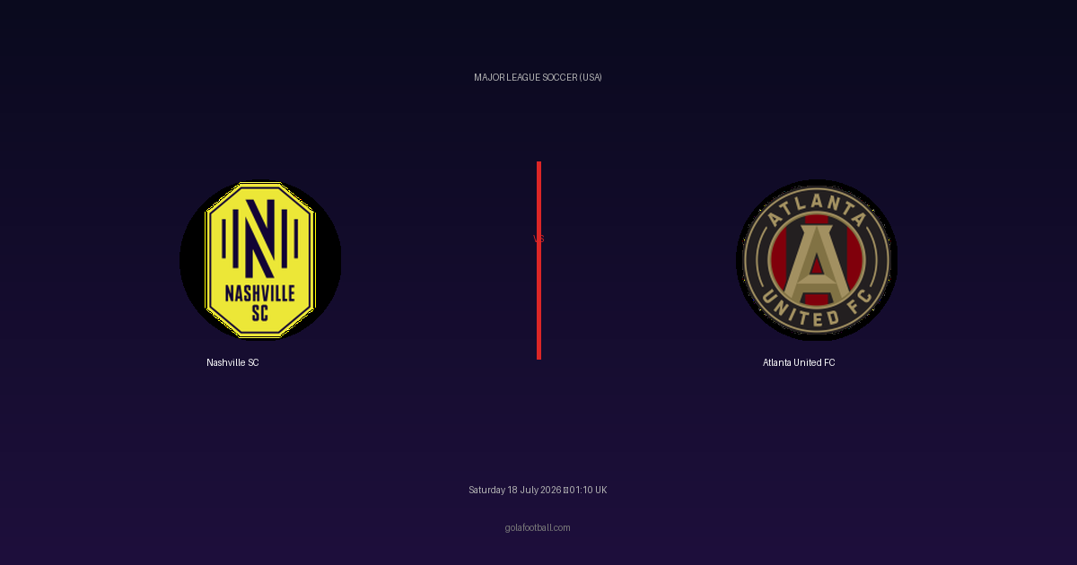 Match Preview: Nashville SC vs Atlanta United FC – Major League Soccer (USA)